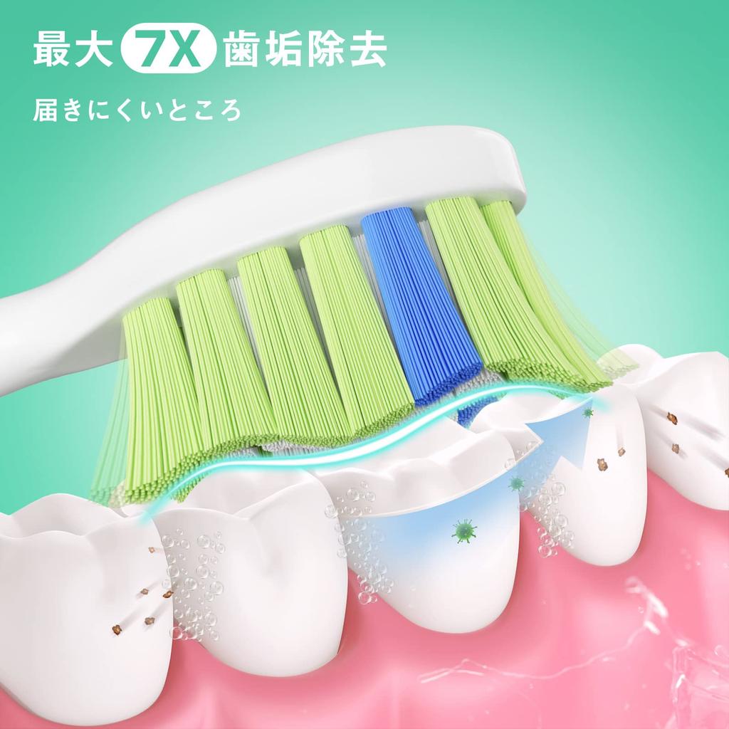 Trustnice Electric Toothbrush Replacement Compatible with Philips Diamond Clean Plaque Removal Replacement Brushes with Hygiene Covers for Home and