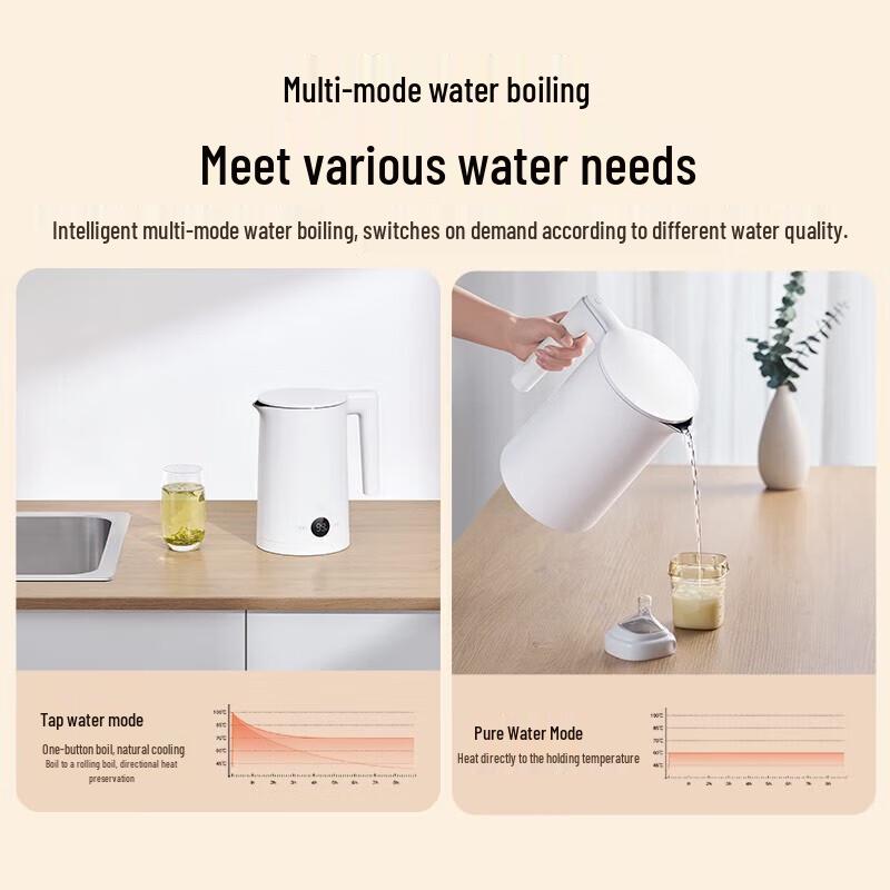 Xiaomi Mijia Smart Thermostatic Electric Kettle 2nd Gen