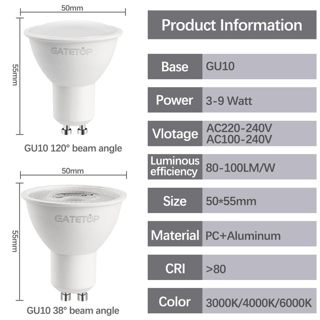 1-10pcs Foco GU10 Spotlight Bulb AC220V 110V LED Lighting 3W 5W 6W 7W 8W 9W Can Replace The 50W Halogen Lamp Lampara Led