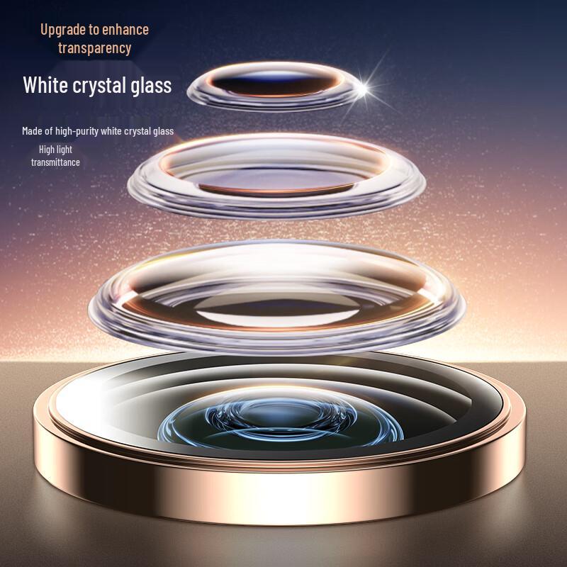 Byz HD Enhanced Camera Lens Protector for iPhone 16 Series