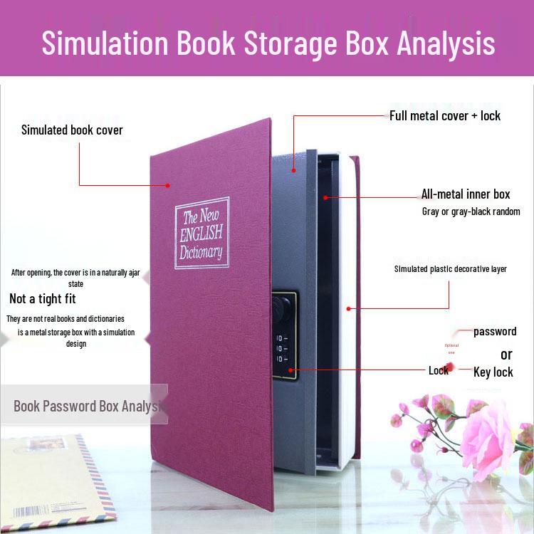 Lockable Metal Book Safe & Coin Bank with Combination Key