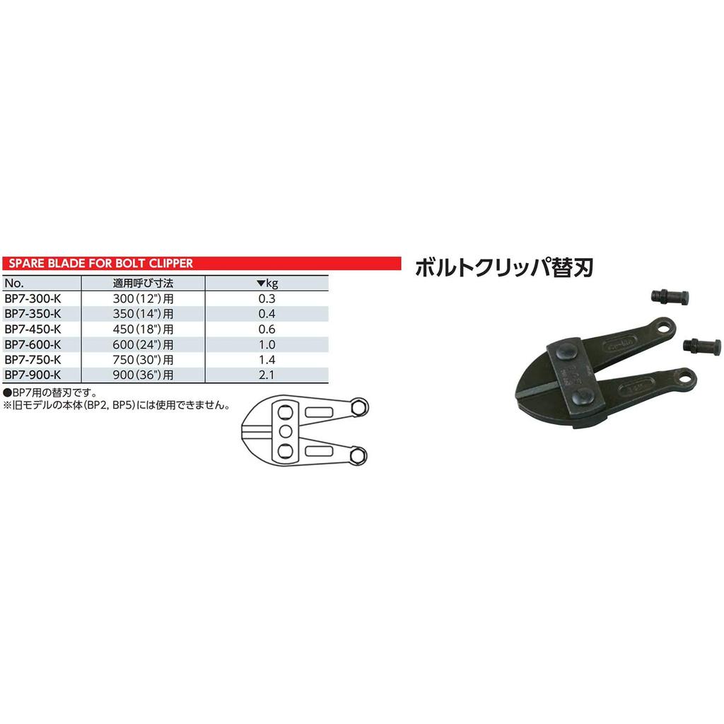 Kyoto Tool Bolt Cutters Replacement Blade (KTC) BP7-450-K