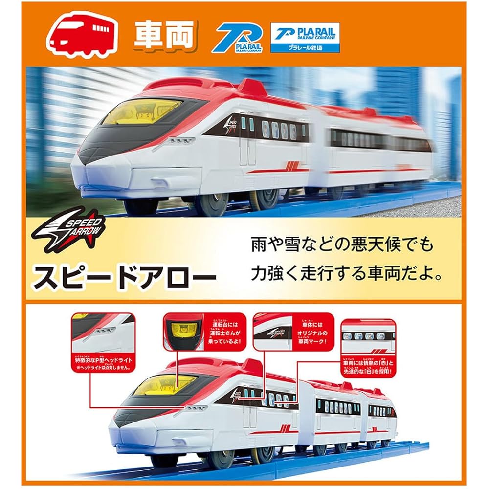 Takara Tomy Plarail Best Selection Train Set Toy for Ages 3 and Up with Connectable Tracks