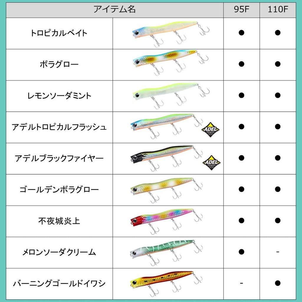 Daiwa Sea Bass Minnow Morethan Sly Tropical Bait 110F Lure