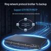Dahua Enterprise-Grade 48-Port Gigabit Managed Network Switch CN plug (adapter included)