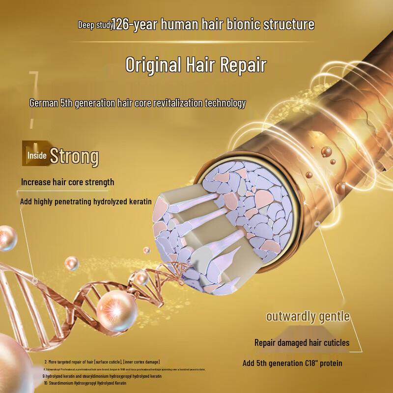 Schwarzkopf Multi-Effect Repair Shampoo