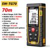 Pofessional Laser Distance Meter 50m 70m 100m 120m Rangefinder High Accuracy Digital Range Finder Build Measure Device
