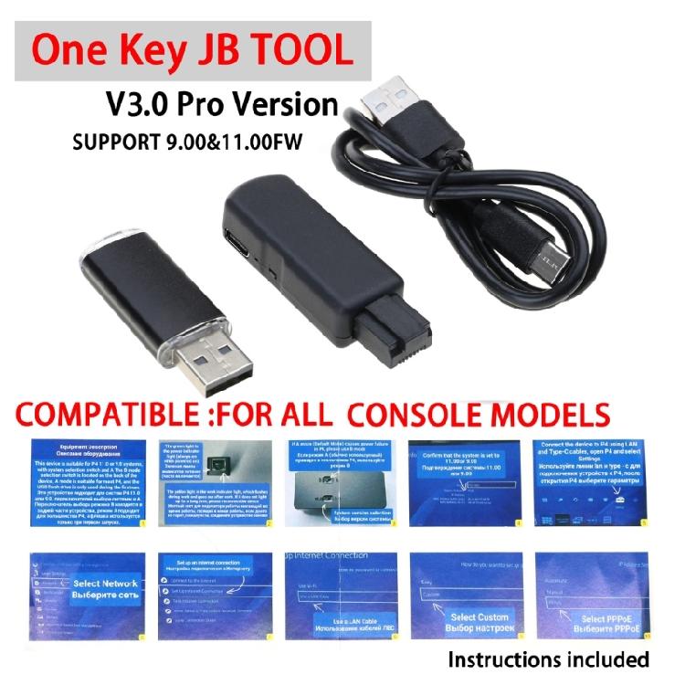 Tool USB Adapter, USB Tool Mod Kit with Ethernet Type C Cable Tool Modification for 9.0 11.0 System