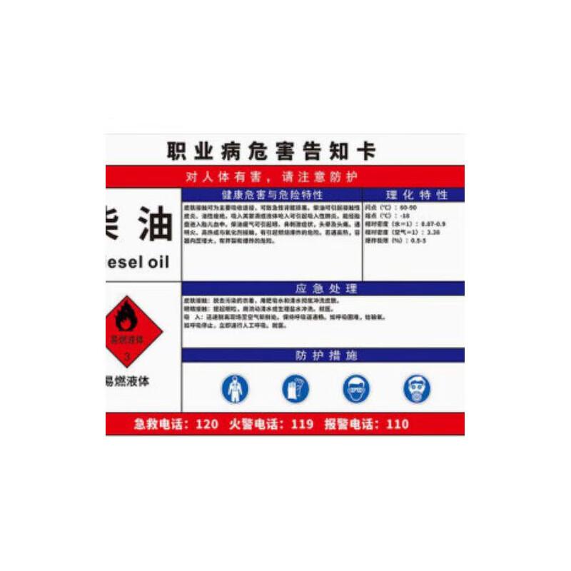 PVC Diesel Hazard Warning Sign