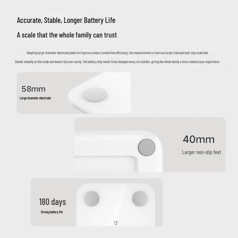Xiaomi Body Fat Scale S400 (CN Version)