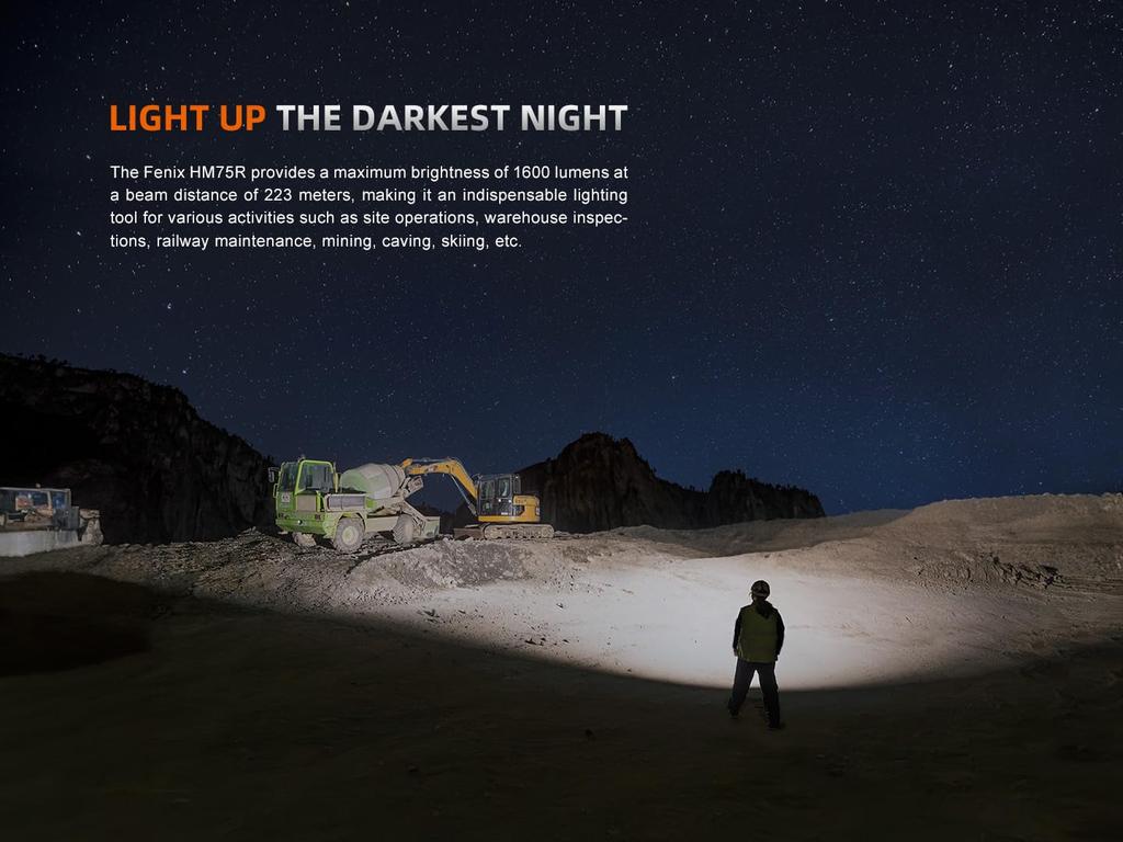 Fenix HM75R Headlamp with Extender Max 1600 IP68 Dustproof and White Red Light for Field Search and Hiking Pack, Lumens, USB-C Rechargeable,