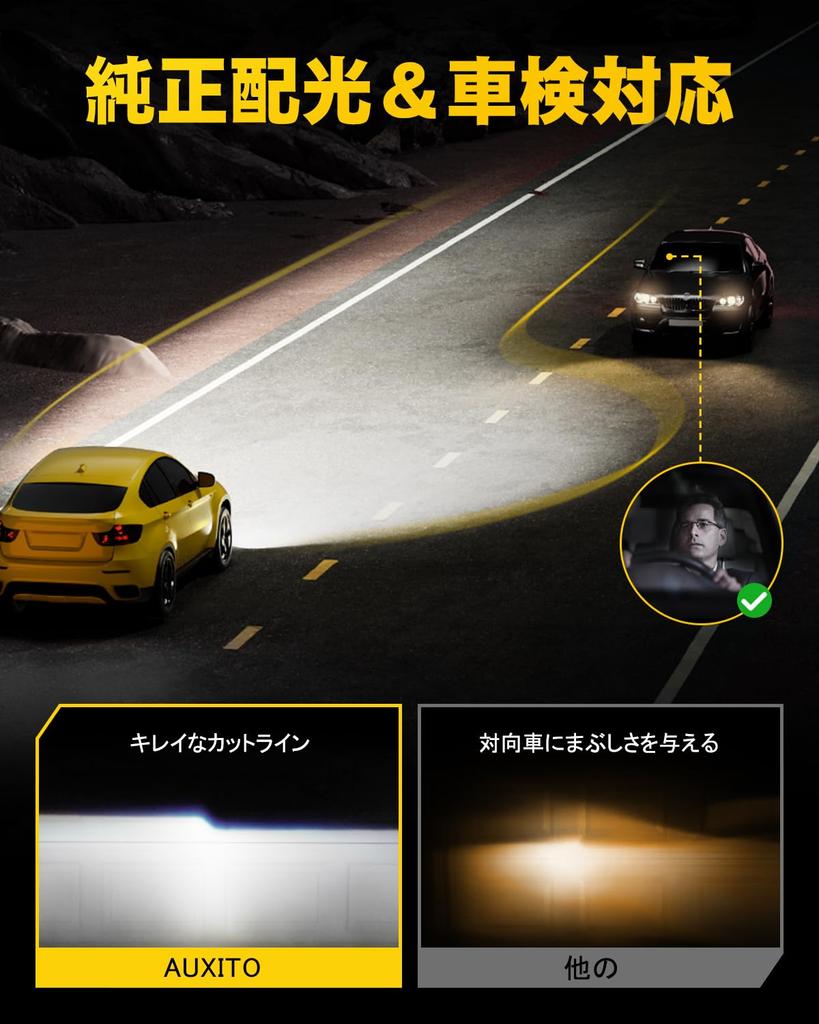 AUXITO H4 LED Headlight, Compatible with Vehicle Inspection, HI/LO Switching, H4 LED, 4x Brightness,
