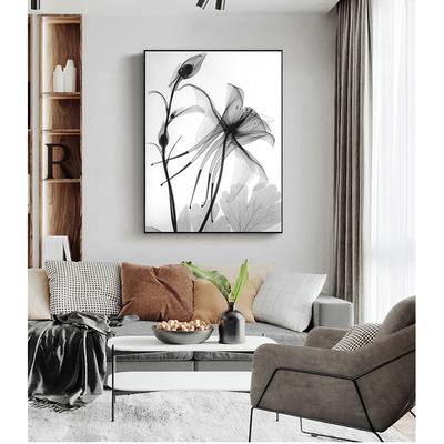 Heminredning – Tavlor & Posters