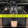 Car Floor Mats For Infiniti QX80 2016 2015 2014 2013 Carpets Waterproof  Interior Accessories Foot Auto Automobiles Pedals