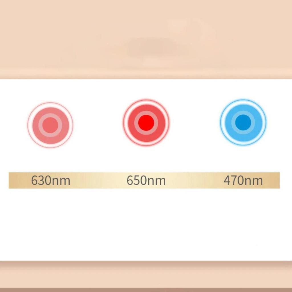 Dual Wavelength Red Light Therapy Hair Care Cap with 100 LED Beads