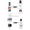 Car Audio Adapter Transmitter Music Receiver Wireless Extender Speaker With Built-In Microphone Hand Free Calling 3.5MM Port