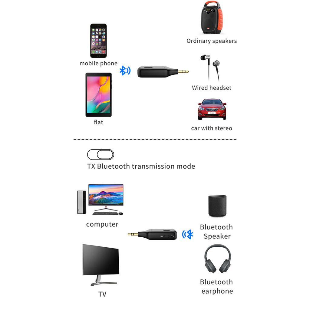 Car Audio Adapter Transmitter Music Receiver Wireless Extender Speaker With Built-In Microphone Hand Free Calling 3.5MM Port