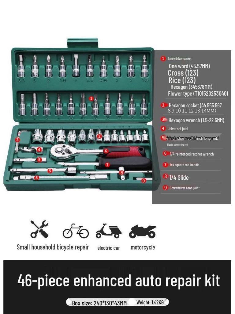 Green Forest Auto Repair Tool Set: Socket Wrench, Ratchet, Combination Tool Box.