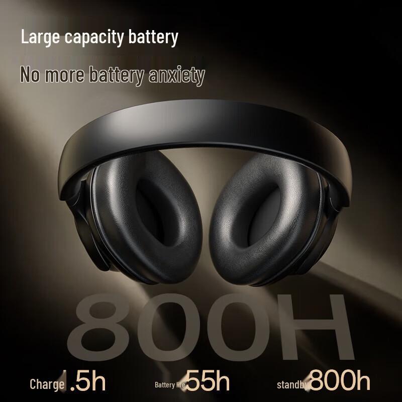 Newmine T10 Active Noise Cancelling Wireless Over-Ear Headphones