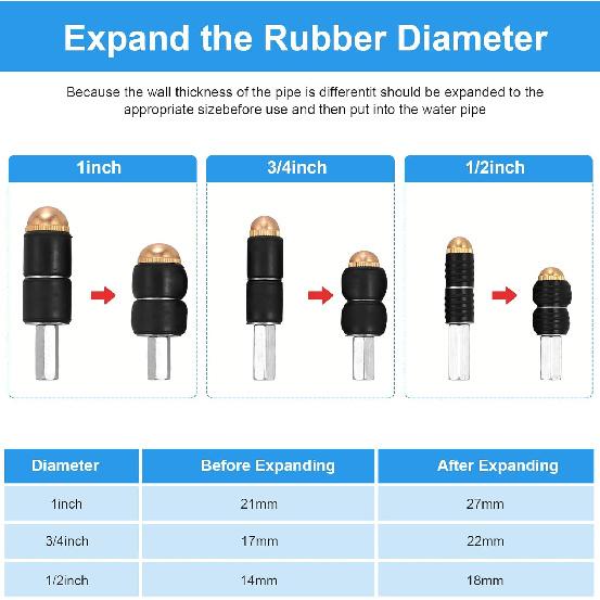 Pipe Water Stopper Kit, Hot-Melt Water Stop Pin Needles for Fast Water Line Pipe Leakage Repairs, Stainless Steel Copper Pipe Water Stopper Tool for