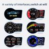 F15 Car Mod HUD: OBD Display for Speed, RPM, Water & Oil Temp, Fuel Consumption, Turbo & Clock