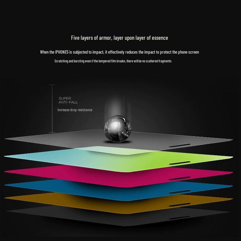 Qianjiang Sai 250/350/400/600 Motorcycle Screen Protector - Tempered Anti-Scratch Film