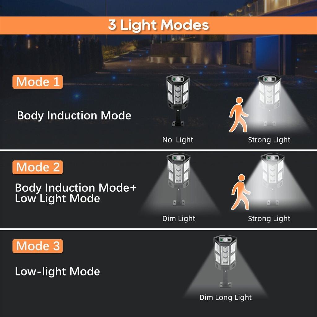 2400w Led Solar Flood Light With Remote Control 3 Lighting Modes Motion Sensor Outdoor Security Street Lamp