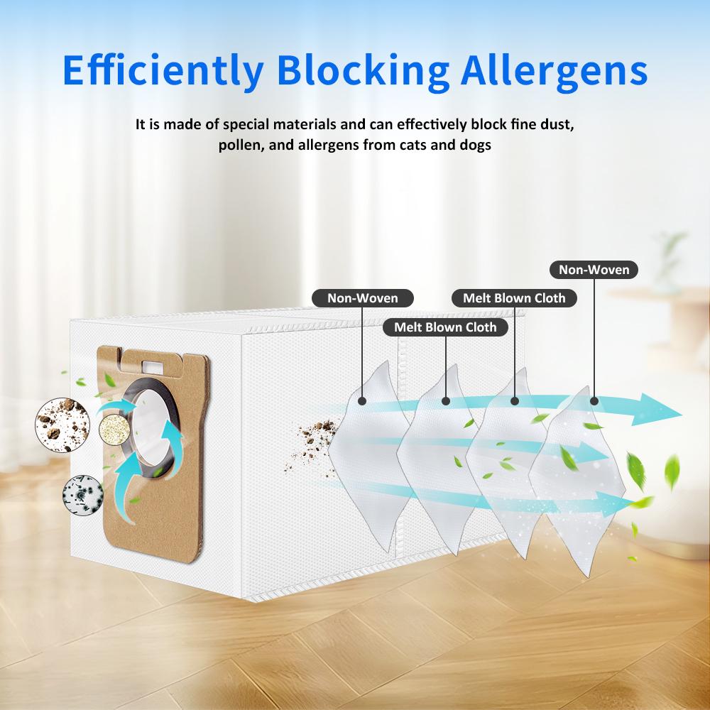 Sacchetto per la polvere per Xiaomi X10+/X20+/X20 Plus X10 Plus/M30S/M40/5 Pro Per Dreame S10 Pro/L10s Ultra/L20 Ultra/L30 Ultra/L20 Pro/S20 Pro Robot Aspirapolvere Parte