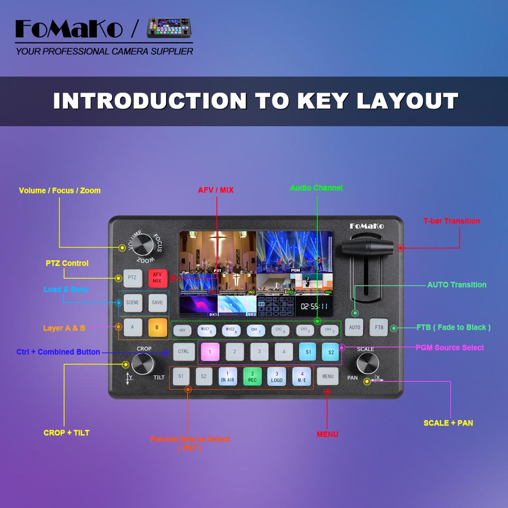 FoMaKo BH430 2*FMK30SDI 30x SDI HDMI PTZ Camera Kit 1pc PTZ Camera Joystick Controller 1pc Video Mixer Switcher for Church