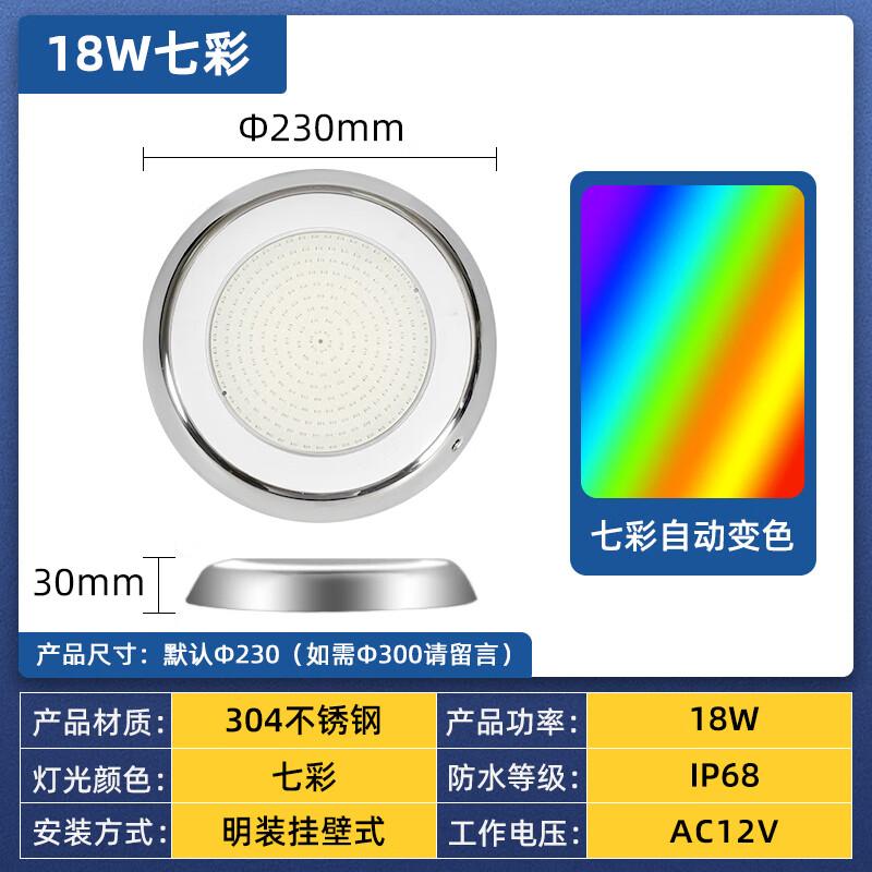 

Ultra-Thin 18W RGB LED Pool Light with Remote Control