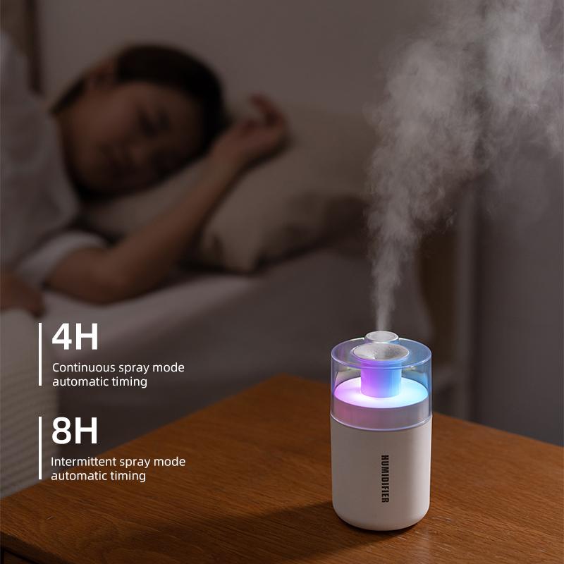 Portable Air Humidifier, 2 Mist Modes, 7 Color Light, 180ml, for Home Office Car Cool Mist USB Humidifier