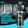 Automotive Interior Care Agents, Plastic And Leather Repair Agents, Antioxidants, Seat Polishes Car Cleaning Car Interior Cleaning