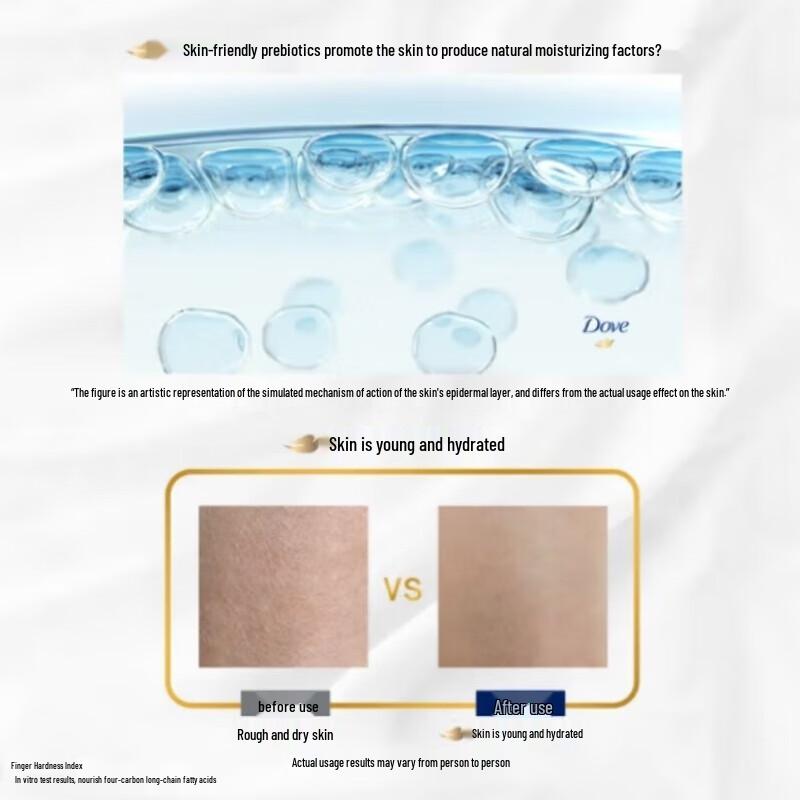 DOVE Clear & Refreshing Shower Gel