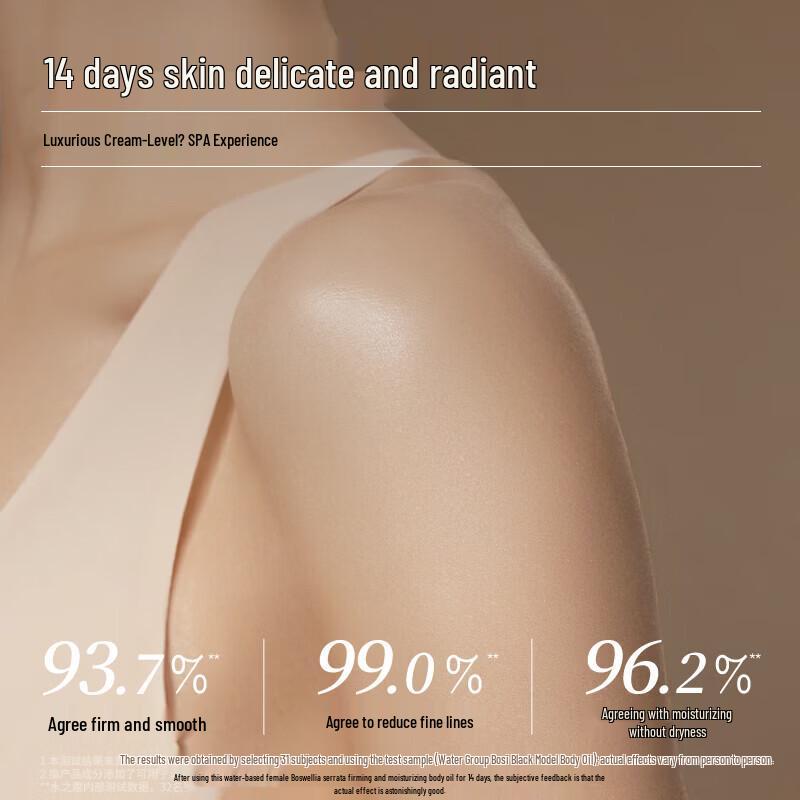 Shuizhiko Pro-xylane Firming Body Oil Cream