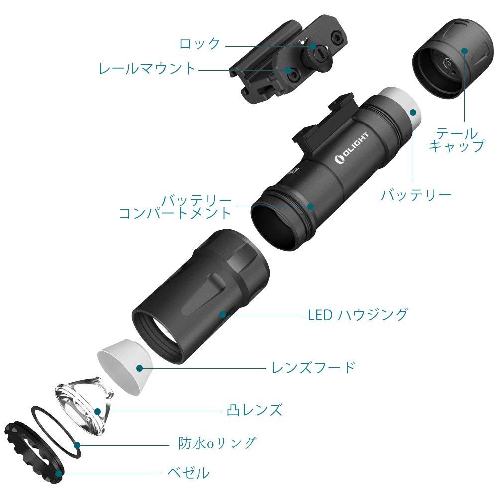 OLIGHT ODIN Τακτικός Φακός Χειρός 2000 IPX8 LED για Νομική και Εξωτερική Χρήση Φως, Φακός, Lumens, Επαναφορτιζόμενος, Αδιάβροχος, Άμυνα,