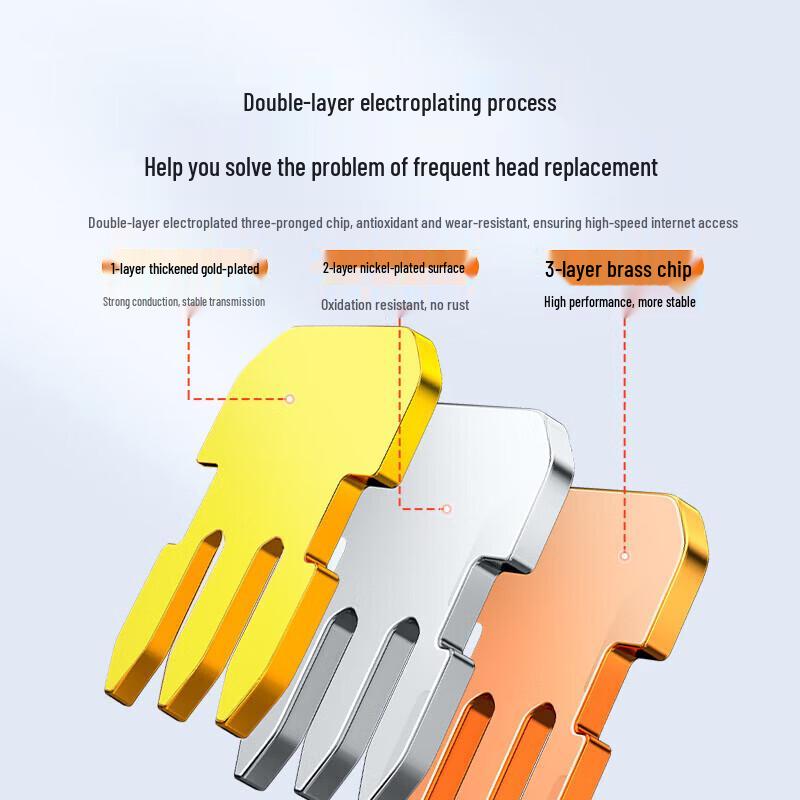 SAMZHE Cat6 Shielded 50U Gold-Plated RJ45 Network Connector