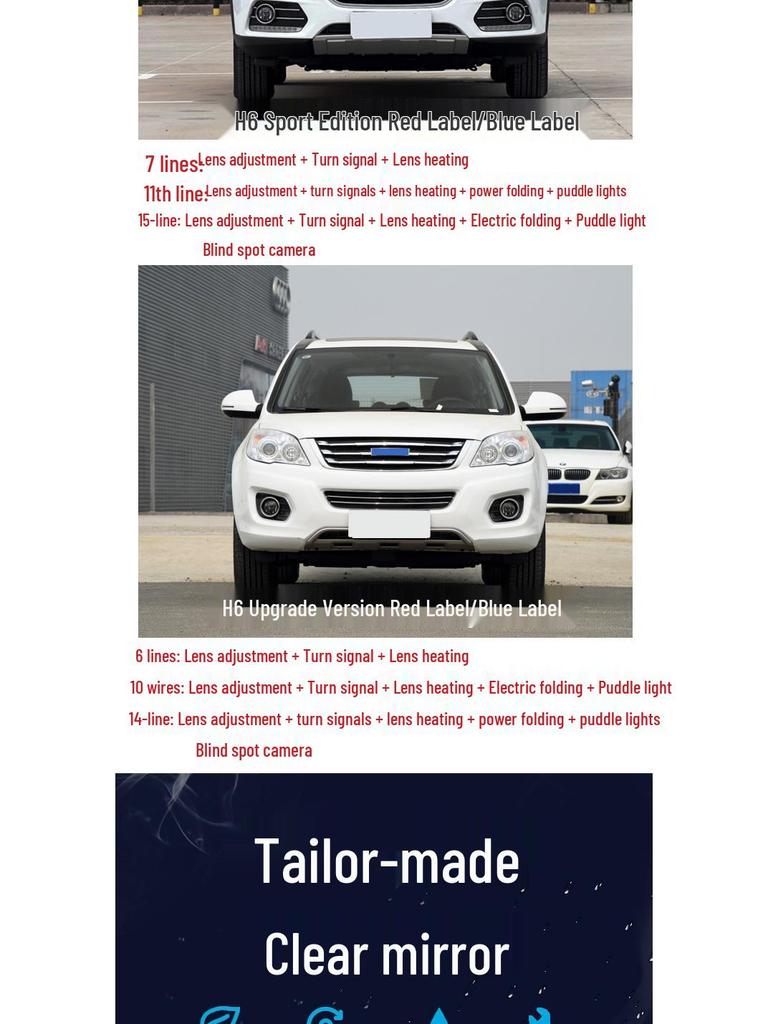 Upgraded Sports Rearview Mirror for Great Wall Haval H6