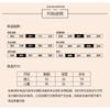 Adult Halloween Costume Milk Carton Cosplay Outfit Game Theme Party Stage Wear Unisex One Size