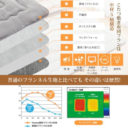 Fuwawa Kotatsu Futon, Large Rectangular Mat for Winter Use, 190 X 240 Cm, Extra Fill, SEK Hygiene Certified, Compatible with Kotatsu Futons, Antibacte