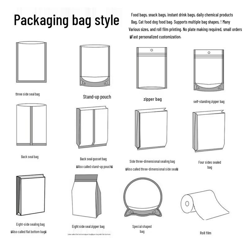 Custom Cartoon Candy & Snack Packaging Bags: Special-Shaped, Self-Sealing, Gift & School Bags