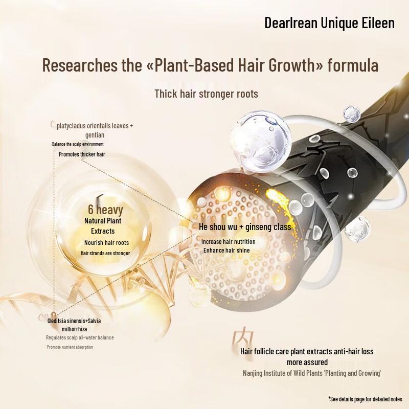 Dear Irene Anti-Hair Loss & Oil Control Volumizing Shampoo