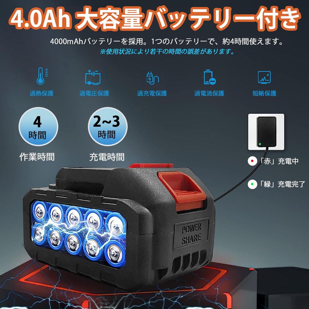 Soggloo Electric Pruning Cuts up to 45mm Includes Two Up to 4 Hours of LCD Display of Cuts and Remaining Brushless Opening Angle Lightweight