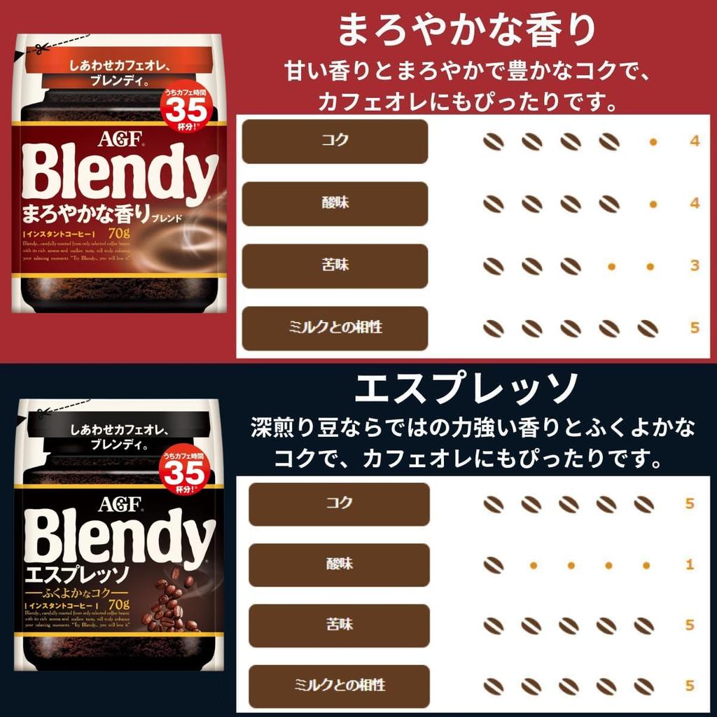 AGF Blendy Instantkaffee Sortiment Set x 3 Eco 3 Geschmacksrichtungen (70g Sorten) [Nachfüllpackung] [Wasserlöslicher Kaffee] [Sortiertes Set] [Großpackung]