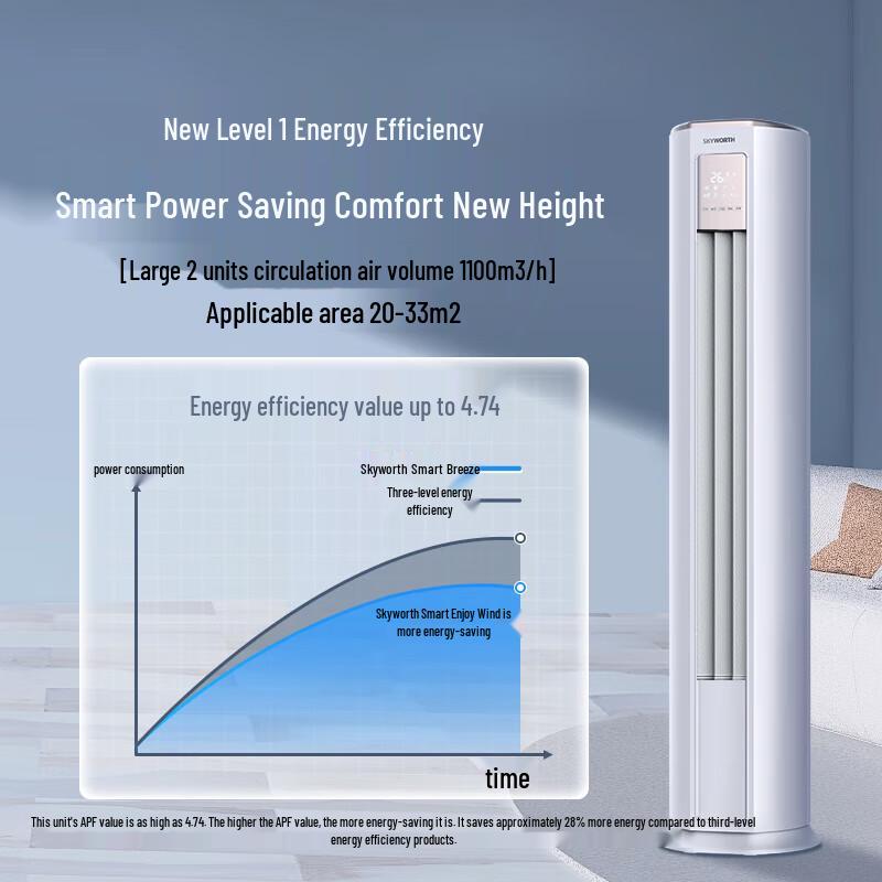 Skyworth Smart Vertical Inverter Air Conditioner
