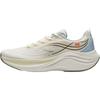 Leaf 6.0 Low Top Casual Long Distance Running City Commuting Running Shoes Women's White Beige Blue 922515517-1