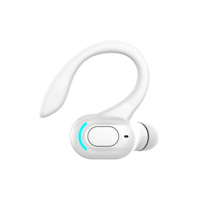 F8 Wireless Sports Bluetooth Ear-Hook Headset -  Stereo Earplugs for Running & Music