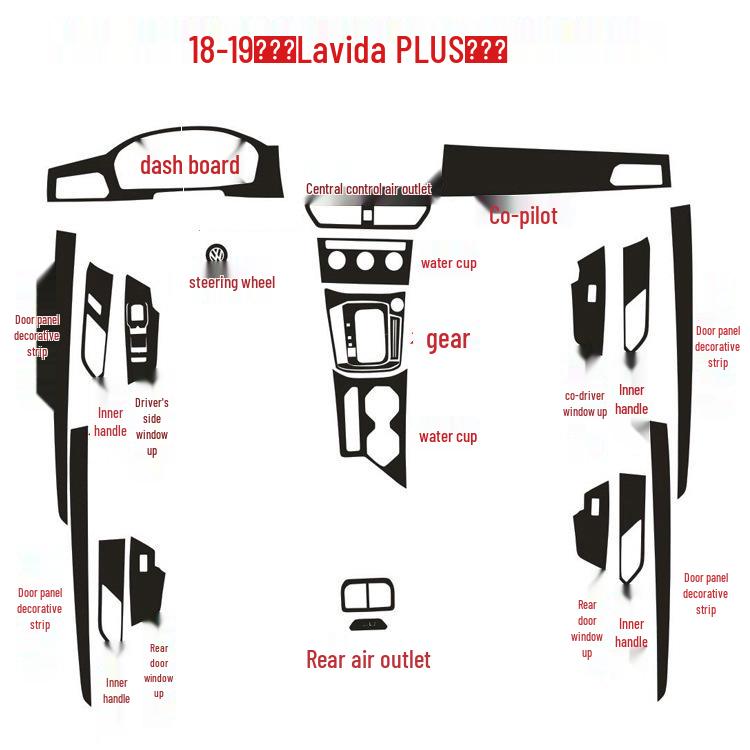 18-19 Lavida PLUS Carbon Fiber Gear Shift Interior Stickers