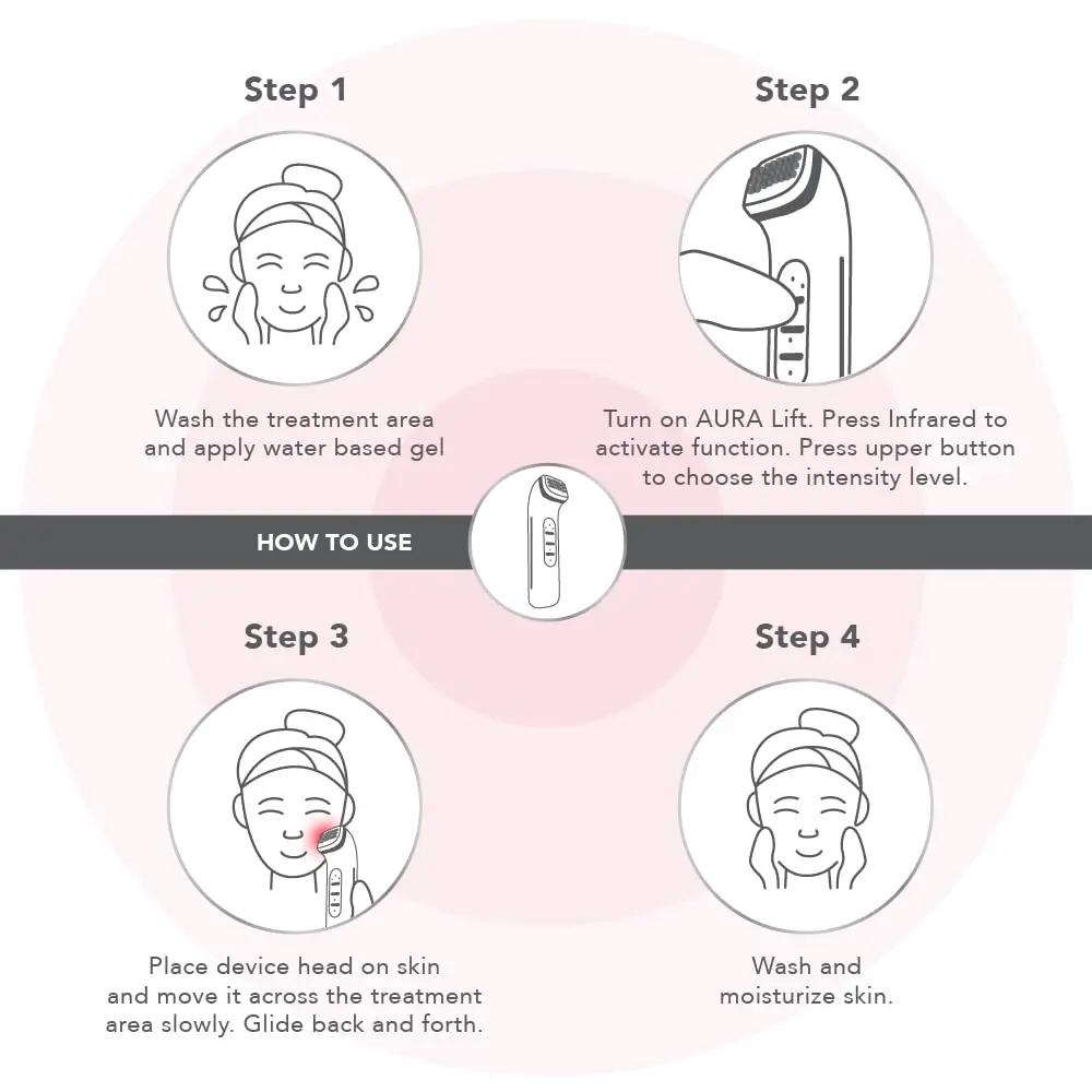 Masaż Odmładzający Twarz Maszyna do Ujędrniania i Liftingu Skóry Redukująca Zmarszczki Wybielająca Cienie pod Oczami