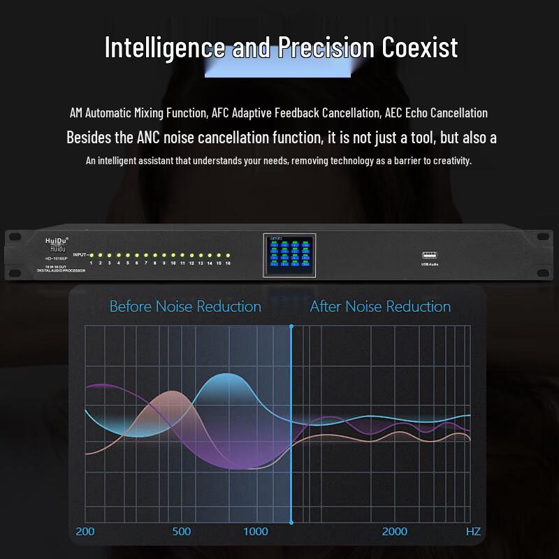 HuiDu M-88D Professional 8x8 Digital Audio Processor (CN Version)