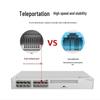 Huawei Kunling 16-Port Gigabit Ethernet Switch S110-16T